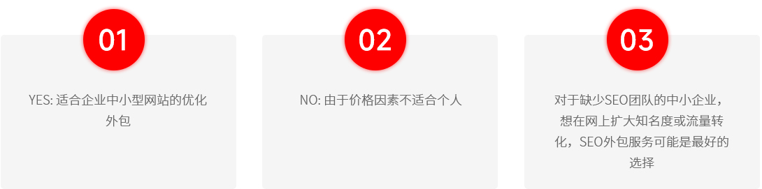 seo外包适合哪些客户
